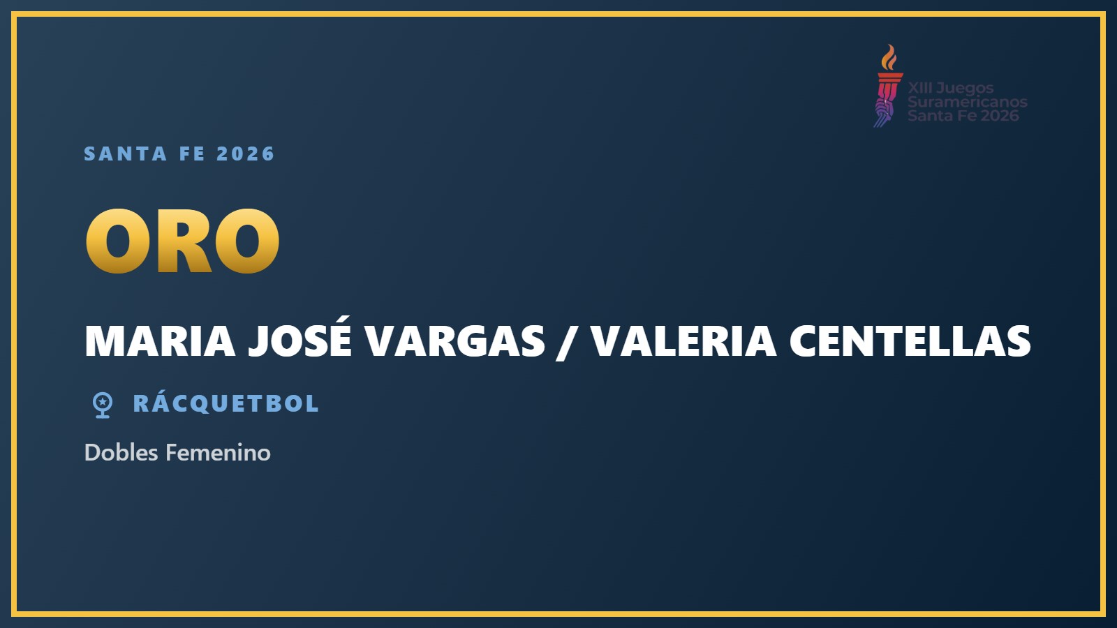 Oro para el equipo argentino de rácquetbol (Dobles Femenino) en Santa Fe 2026