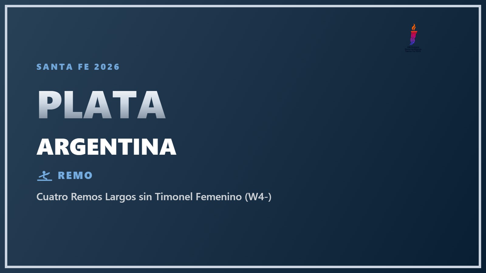 Argentina, medalla de plata en Cuatro Remos Largos sin Timonel Femenino (W4-) en Santa Fe 2026
