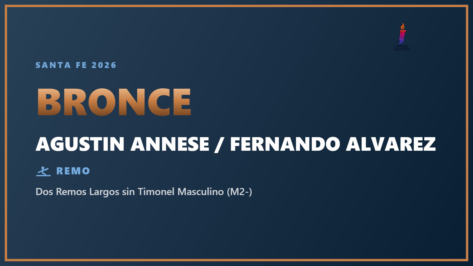 Bronce para el equipo argentino de remo (Dos Remos Largos sin Timonel Masculino (M2-)) en Santa Fe 2026